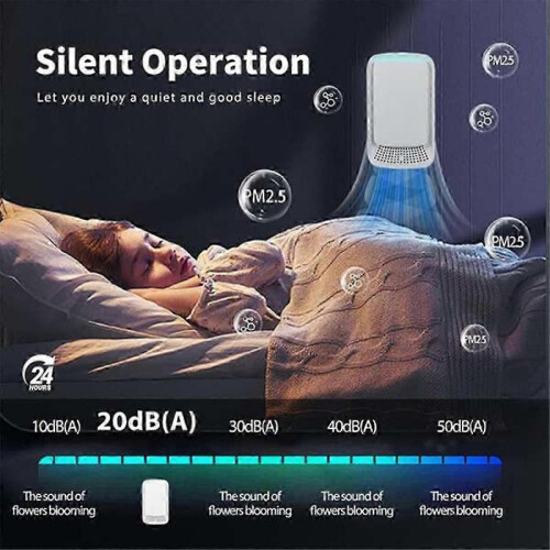 2 Pcs Quiet Plug-in Air Purifier for Home Negative Ionizer Technology for Bedroom Pet Kitchen Office 2