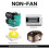 Speed Controller 230 V, Frequency Converter 230 V, Motor Voltage Regulator AC 220 V 10 A Highest Power 4000 W, EU Plug 3