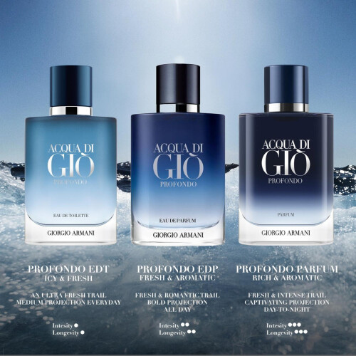 Armani Giorgio Armani Acqua Di Gio Eau Profondo De Toilette Spray 2