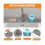 2pcs Kit Sink Splash Faucet Mat Splash Catcher, Catcher Tray, Purpose for Kit D 5