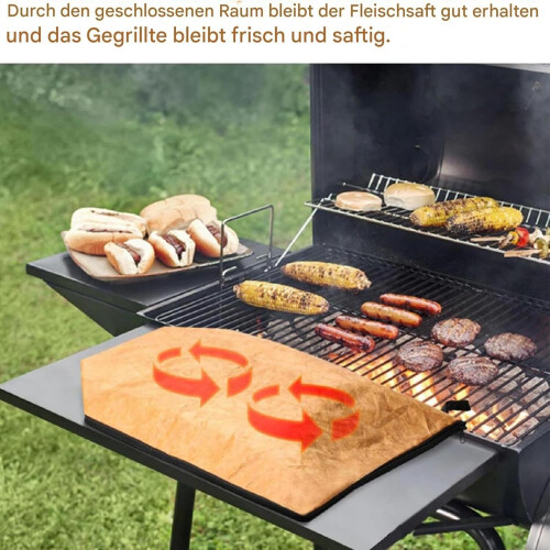 BBQ Blanket for Resting Meat, Large BBQ Meat Resting Bag, Insulated 1