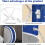 Bathtub, Foldable Bathtub-Installation Free, Thickening Bracket, Folding Therapy Tub 2