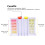 1 Set Test Solution for Spa Water Swimming Pool Reagent PH Test Liquid Chemical Test Solution Pool Test Agent Blue 2