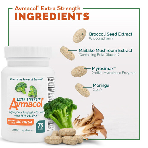 Nutramax Laboratories Avmacol Extra Strength 75 Tablets 2