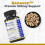 Premier Research Labs Premier Research Labs RenaVen 60 Plant-Source Caps 6
