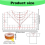 Tshirt Ruler Guide for Vinyl Alignment, with Heat Tape 3