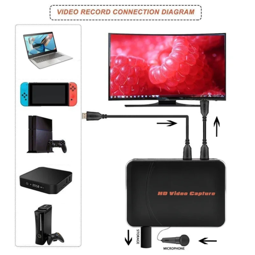 1080p - Compatibele video-opnamekaartspelrecorder 1