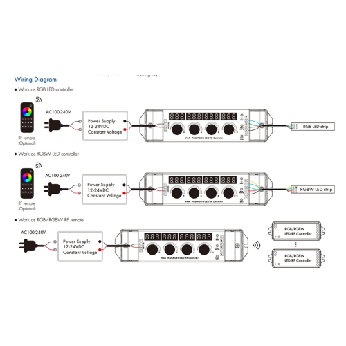 12-24VDC 4 Knob Key RGB/RGBW LED Dimmer Controller 2