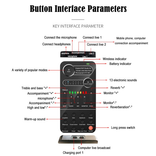 Mini Portable Voice Changer Mehrere Audioeffekte für Handy-PC 2