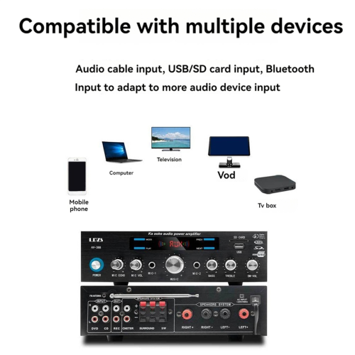 Home Power Amplifier 5.1 Bluetooth Bass Amp HIFI Remote UK PLUG 1