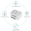 2.4G Triac LED Controller Smart Dimmer Remote Control 100V-240V B 6