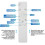 Smart TV Remote Control for BN59-01260A BN59-01259B/E/D 4