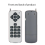 433MHz 18 CH Button EV1527 Remote Transmitter Wireless Controller 5