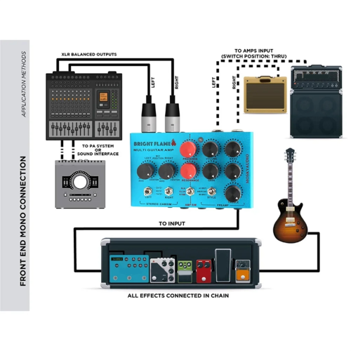 Audio Bright Flame Multi Gitarrförstärkare Simulator Pedal 2