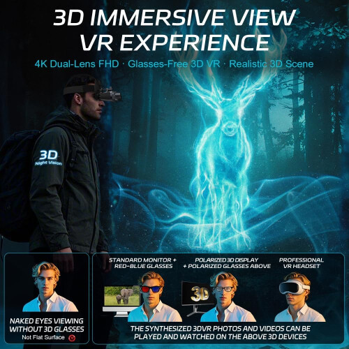 3D VR Night Vision Goggles - Rechargeable Head Mounted Binoculars, Built-in Giant Screen, 4K Video(Black) 1