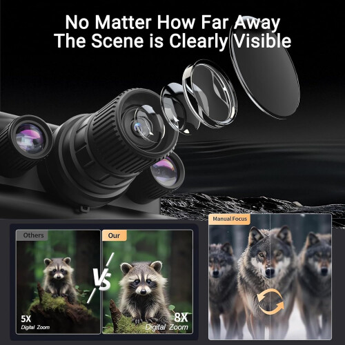 Night Vision Goggles 4K Night Vision Binoculars 8X Magnification,with 4 Color Modes 8X Magnification(Black) 1