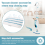 Pack of 5 Washable Microfiber Pads for Steam Mop R 5