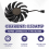 Ανεμιστήρας κάρτας γραφικών με ψύκτη GPU 88mm για REDEON AORUS 5