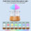 Rain Humidifier Diffuser with 7 Colors Night Light 5