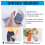 Disposable Emergency Urinal Bag,12Pack Portable Ca 4