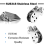 Rodas de bloco de polia de carga de elevação SUS316 individuais 4
