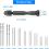 Hand Drill Set, 25PCS Twist Bits and 10PCS PCB Min 3