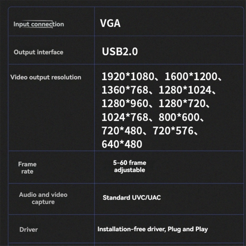 Innhold: VGA til USB-adapter med lyd- og videoopptak 2