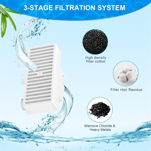 T-Shaped Filters Replacement Pet Water Fountain Fi 2