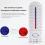 2PCS Moisture Absorber Fast Dry Deodorizer Dryer C 7