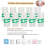 10 stuks Mini thermische printer stickerpapier zelfklevend 3