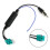 Adaptateur d'antenne d'autoradio double Fakra pour véhicule 6
