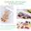 Lot de 3 rouleaux de sacs sous vide pour conserver les aliments 5