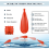 Fishing Practice Plug Casting Baitcasting Rubber S 7