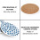 Ceramic Stone with Cork Backing Non-Slip Heat Insu 7