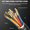 DisplayPort 1.4 8K 4K HDR 144Hz 165Hz DisplayPort 11