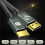 DisplayPort 1.4 8K 4K HDR 144Hz 165Hz DisplayPort 6