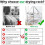 2-Tier Sweater Drying Rack Hanging Clothes Dryer L 6