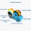Multiple Roll Cut Heat Tape Dispenser Sublimation 3