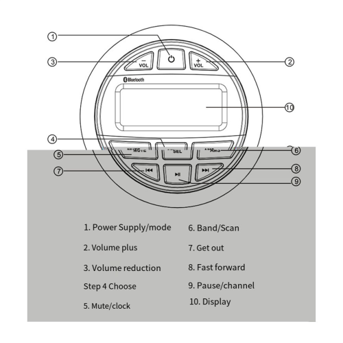 Bluetooth marin stereo båtradio vanntett FM A 2