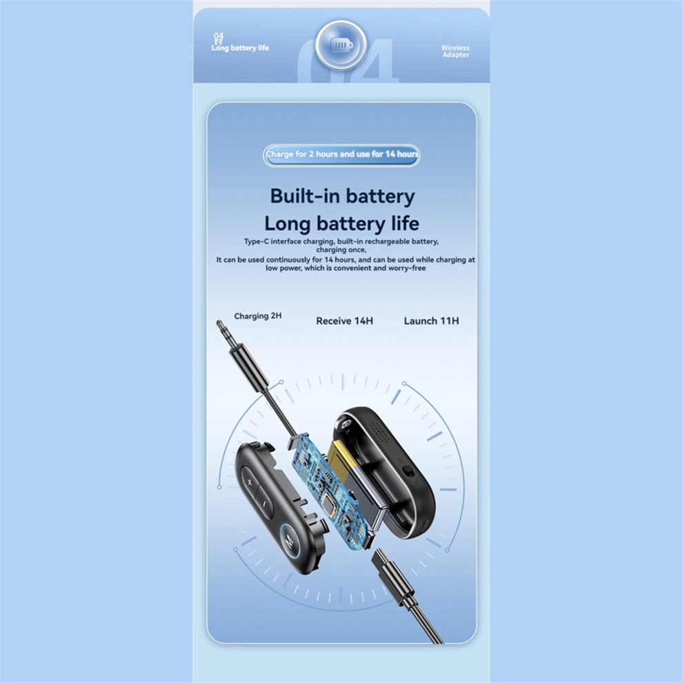 2 In 1 Bluetooth 5.4 Receiver Transmitter Adapter 4852206101809