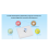 Lettore NFC wireless contactless 13,56 MHz Bluetooth 7