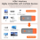 HD Wireless Transmitter and Receiver 1080P 50M Vid 7