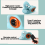 New Therapist Neck Massager, Electric 4D with Heat 6