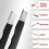 Portable Quick Sharpener for Garden Tools, Multipu 5