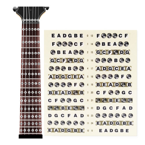 Mapa de trastes do braço da guitarra 2