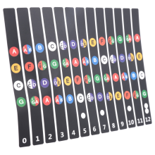 Adesivos para escala de ukulele, acordes e notas de traste