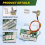 Ελεγκτής PWM ταχύτητας ανεμιστήρα DC 12V 8 καναλιών για ανθρακωρυχείο 6