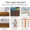 Κιτ επισκευής laminate Wax System Floor Worktop St 9