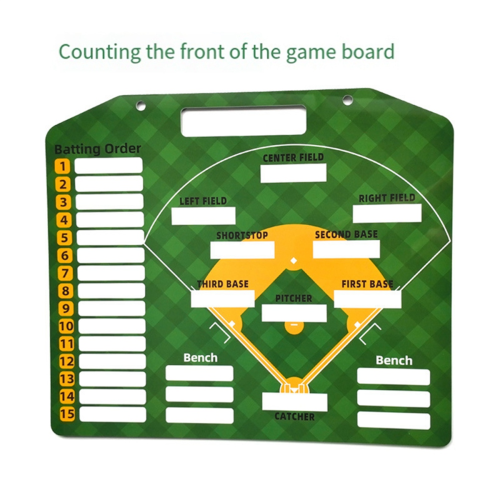 Magnetic Baseball Lineup Board for Coaches Softbal 2