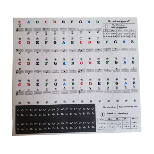Multicolor Piano Keyboard Stickers, Bold Letter Ve 1